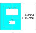 HW type ext-mem.jpg
