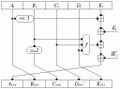 SHA1StateUpdateTransformation.jpg